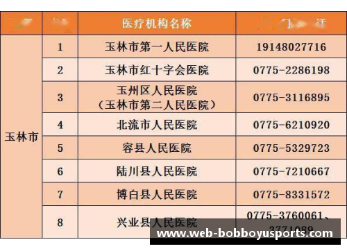 3月30日贵州省新冠肺炎疫情信息发布（附全国中高风险地区）